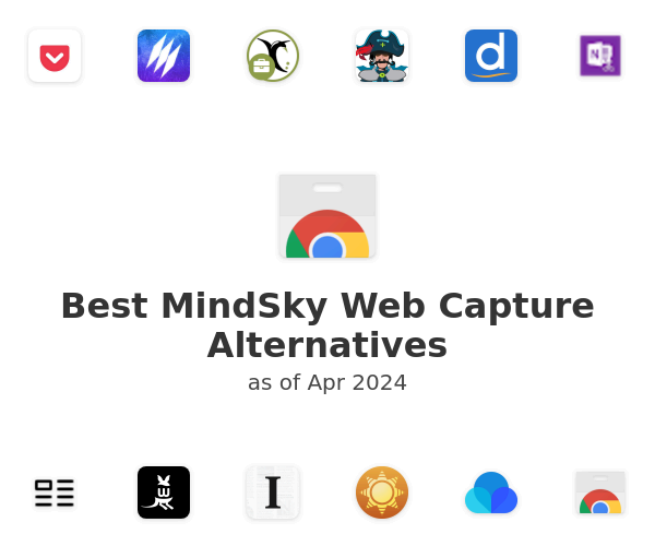 Best MindSky Web Capture Alternatives