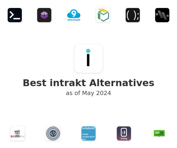 Best intrakt Alternatives