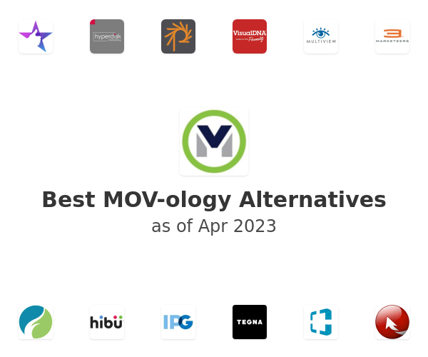 Best MOV-ology Alternatives