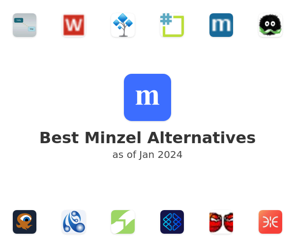 Best Minzel Alternatives
