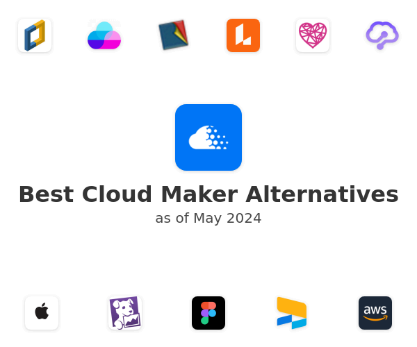 Best Cloud Maker Alternatives