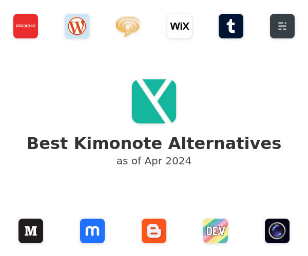 Best Kimonote Alternatives