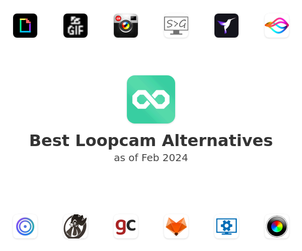 Best Loopcam Alternatives