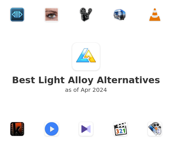 Best Light Alloy Alternatives