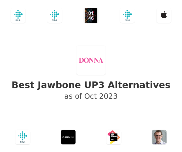 Best Jawbone UP3 Alternatives
