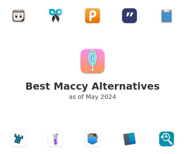 Best Maccy Alternatives