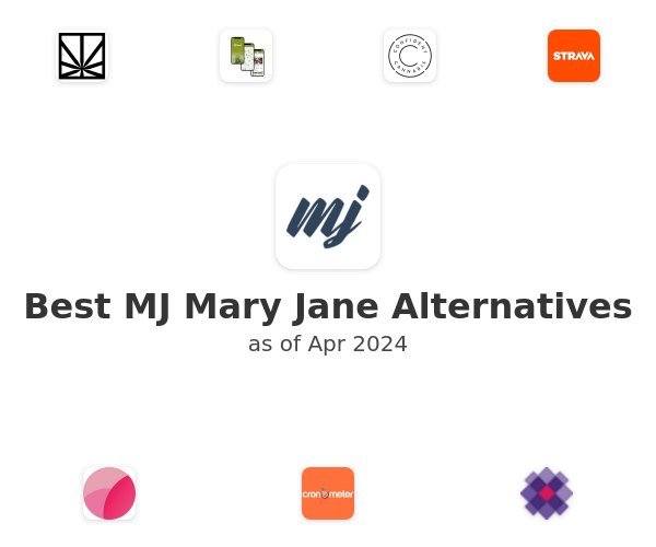 Best MJ Mary Jane Alternatives