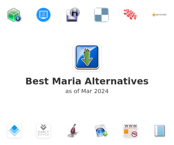 Best Maria Alternatives