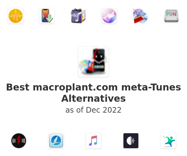 Best macroplant.com meta-Tunes Alternatives