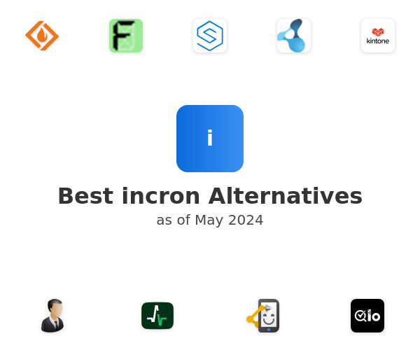 Best incron Alternatives