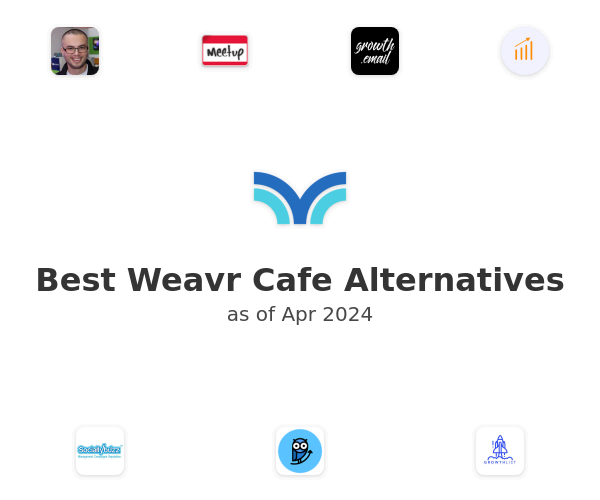 Best Weavr Cafe Alternatives