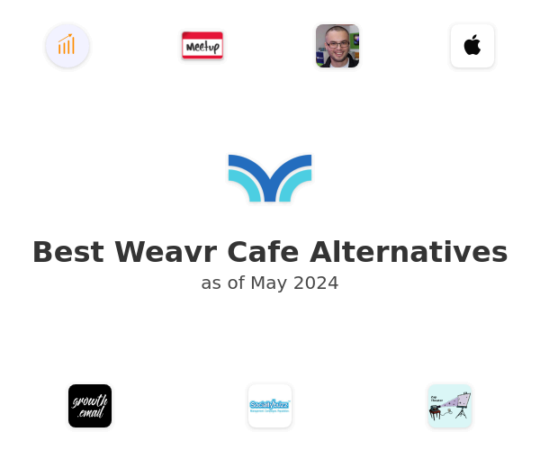Best Weavr Cafe Alternatives
