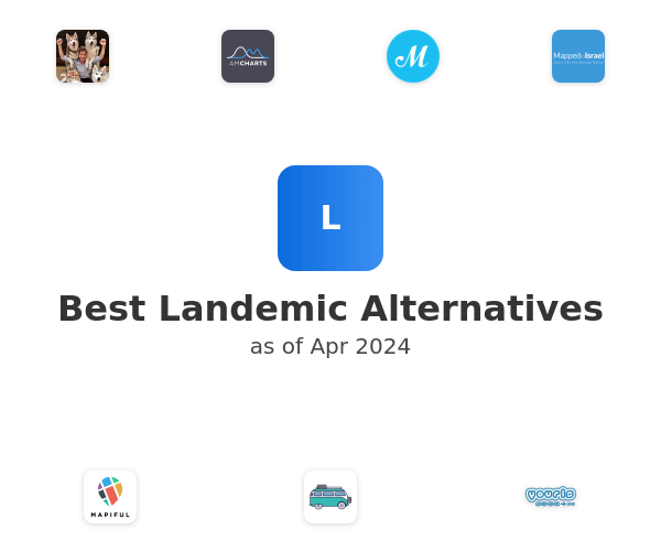 Best Landemic Alternatives