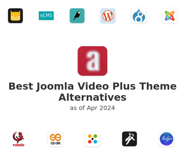 Best Joomla Video Plus Theme Alternatives