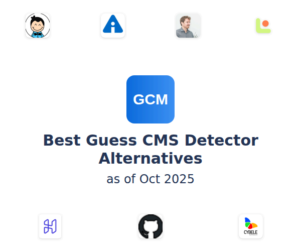 Best Guess CMS Detector Alternatives