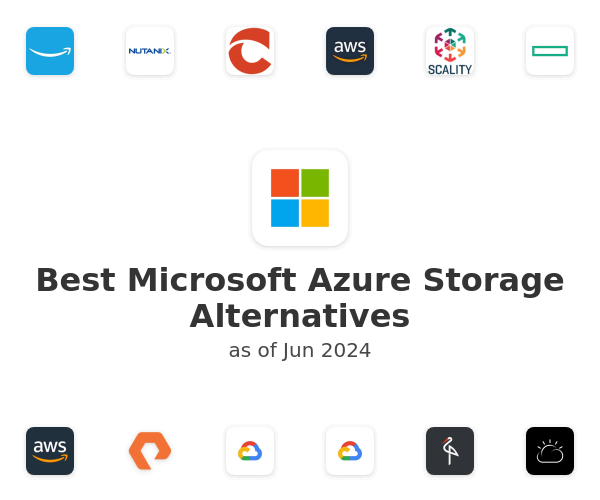 Best Microsoft Azure Storage Alternatives