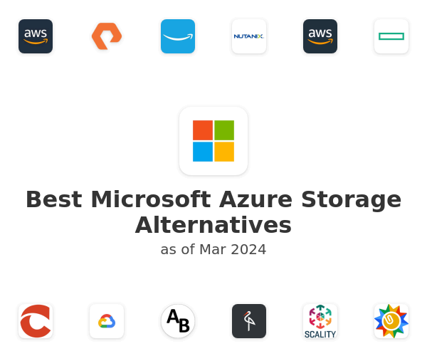Best Microsoft Azure Storage Alternatives