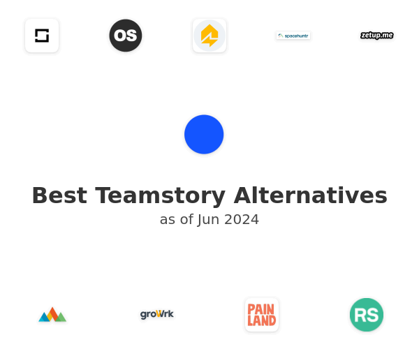 Best Teamstory Alternatives