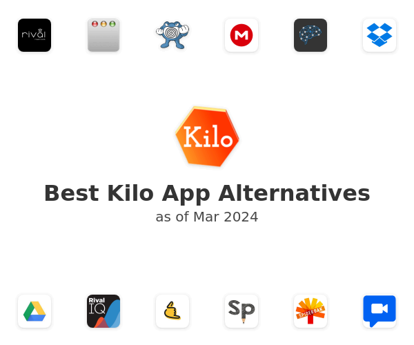Best Kilo App Alternatives