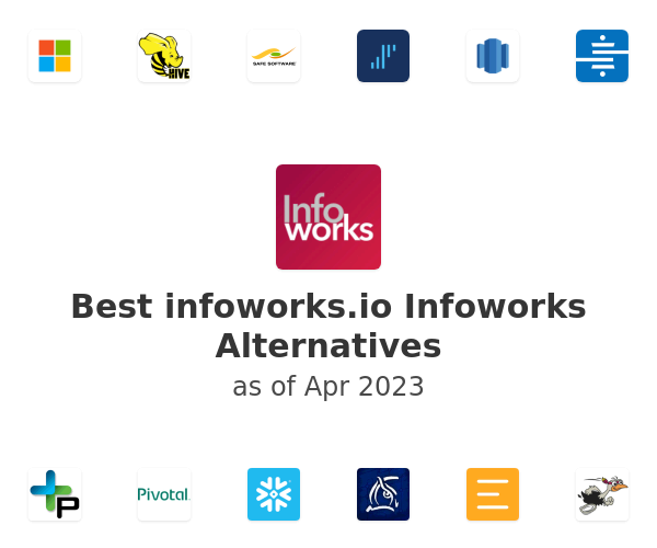 Best infoworks.io Infoworks Alternatives