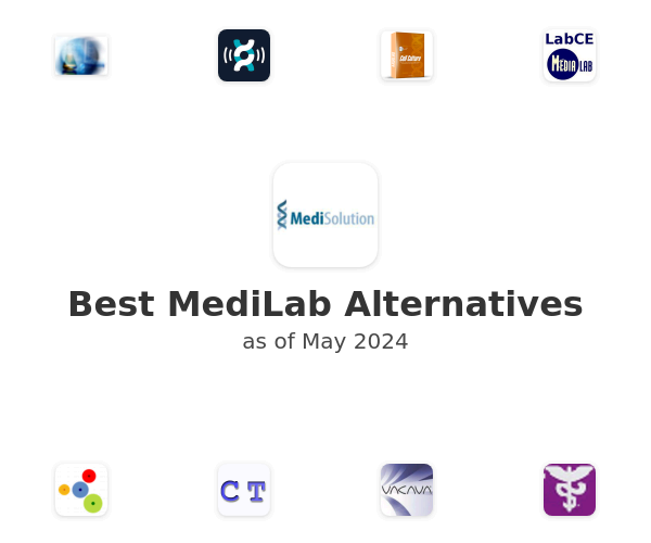 Best MediLab Alternatives
