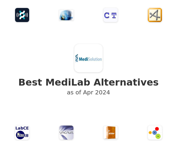 Best MediLab Alternatives