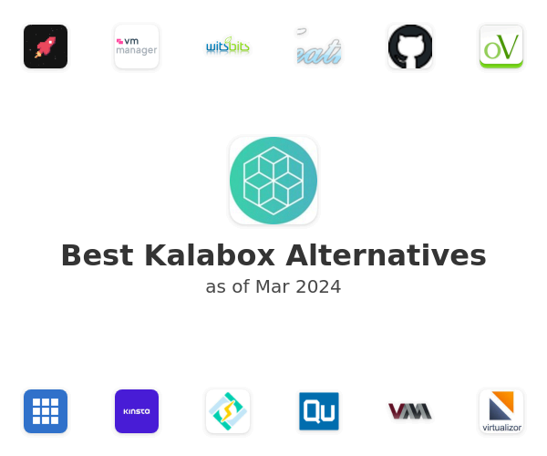 Best Kalabox Alternatives