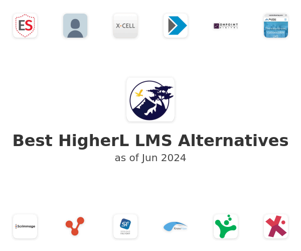 Best HigherL LMS Alternatives