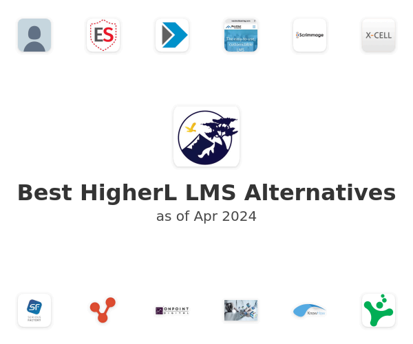 Best HigherL LMS Alternatives