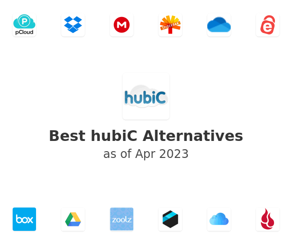 Best hubiC Alternatives