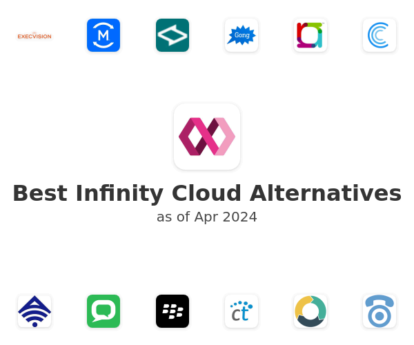 Best Infinity Cloud Alternatives