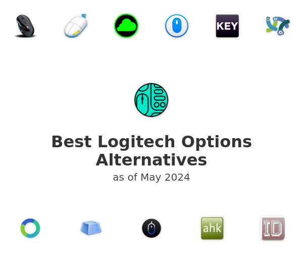 Best Logitech Options Alternatives
