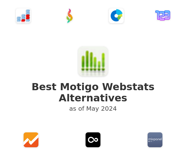 Best Motigo Webstats Alternatives
