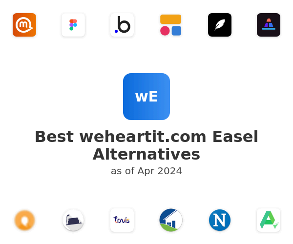 Best weheartit.com Easel Alternatives