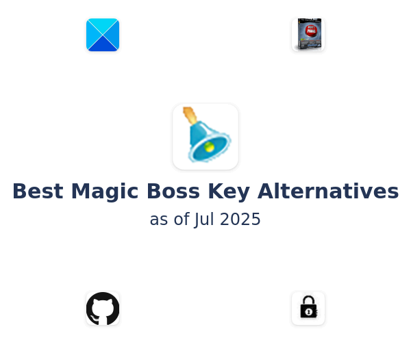 Best Magic Boss Key Alternatives