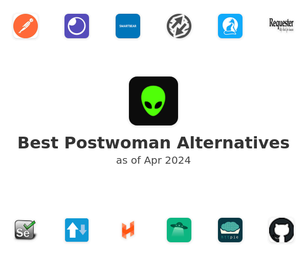 Best Postwoman Alternatives