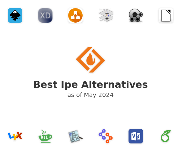 Best Ipe Alternatives