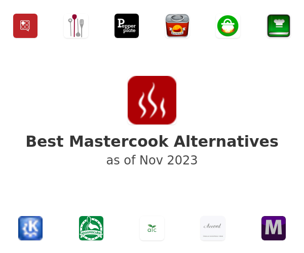 Best Mastercook Alternatives