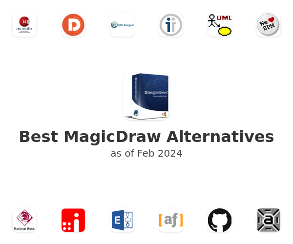 Best MagicDraw Alternatives