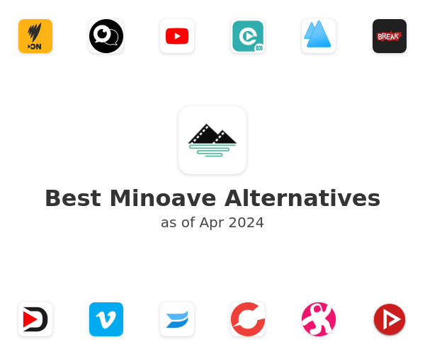Best Minoave Alternatives
