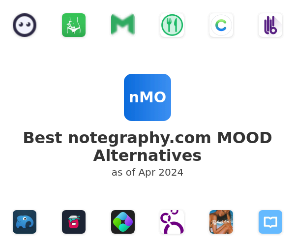 Best notegraphy.com MOOD Alternatives