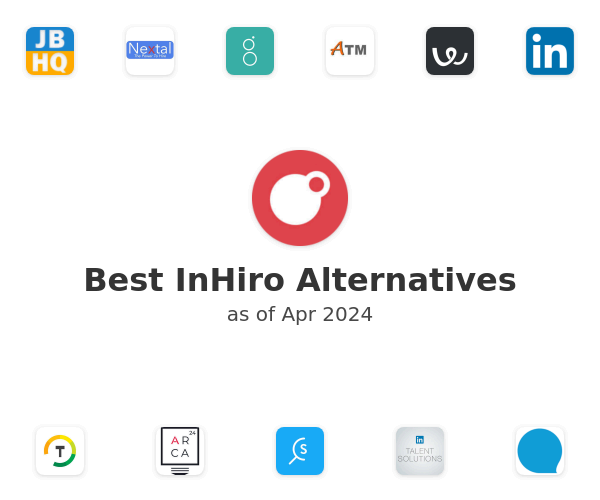 Best InHiro Alternatives