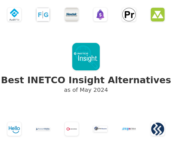 Best INETCO Insight Alternatives