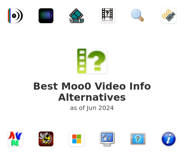 Best Moo0 Video Info Alternatives