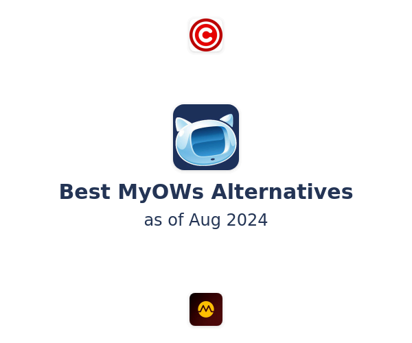 Best MyOWs Alternatives