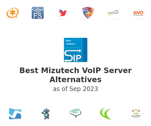 Best Mizutech VoIP Server Alternatives