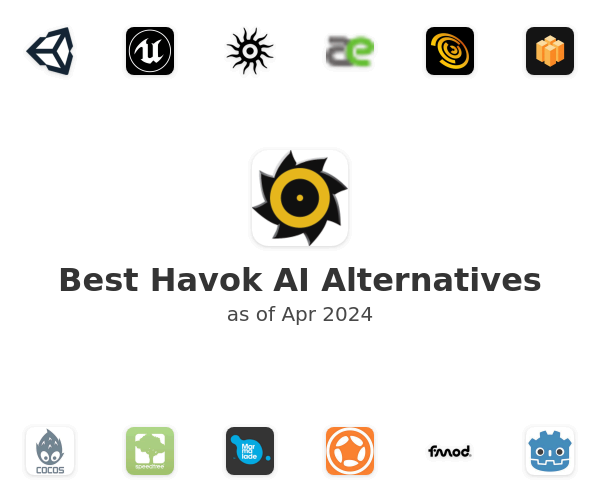 Best Havok AI Alternatives