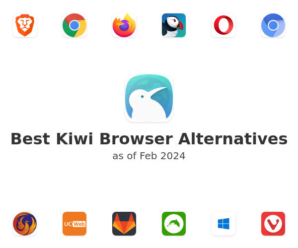 Best Kiwi Browser Alternatives