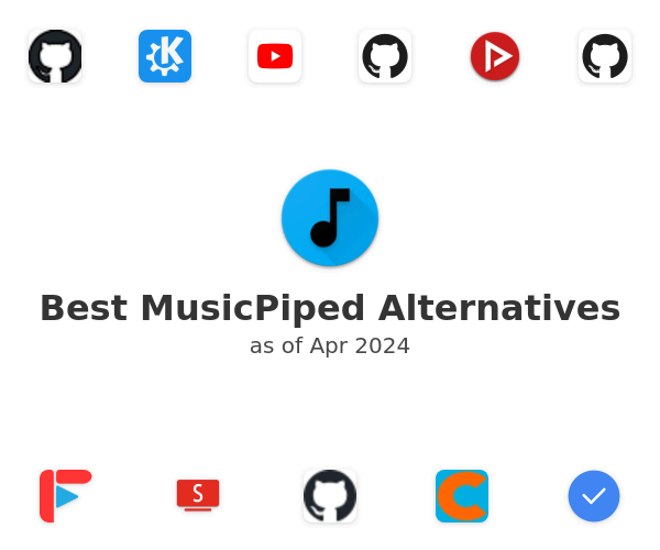 Best MusicPiped Alternatives