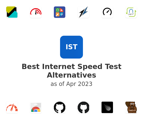 Best Internet Speed Test Alternatives